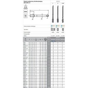 Fanar GWINTOWNIK M14x1,5 DIN-374C (6H) HSSE 800