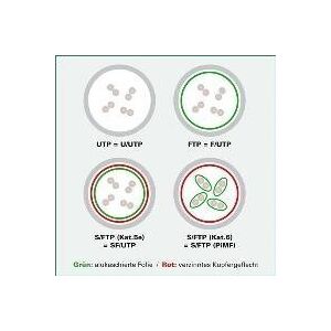 Value Patchcord S/FTP Cat6a. czarny. 3m