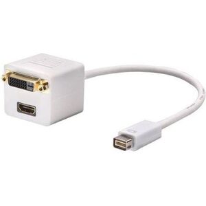 Adapter AV Lindy DVI Mini - DVI-D - HDMI biały (41003) 5352784 4002888410038