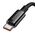 Cable USB-C to USB-C Baseus Cafule, 100W, 1m (black) 6932172631970