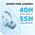 Anker Casti Fara Fir Over-Ear - Anker SoundCore Space One (A3035G31) - Blue 0194644138813 έως 12 άτοκες Δόσεις