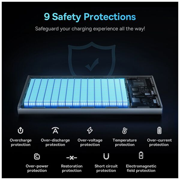 Baseus External Battery Pack 2x USB, Type-C, Micro-USB, 22.5W, 10000mAh + Type-C Cable, 3A, 30cm - Baseus Star-Lord (PPXJ100002) - White 6932172628697 έως 12 άτοκες Δόσεις