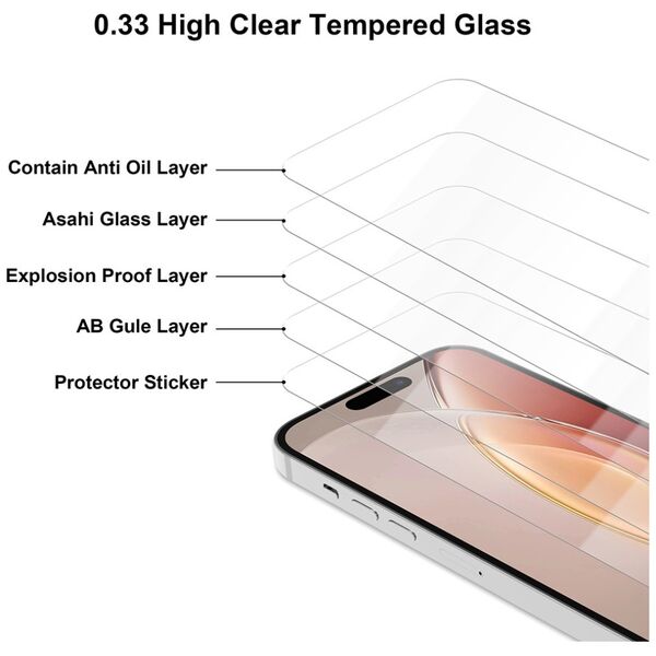 Tempered glass 2,5D Premium for iPhone 15 Pro Max 6,7&quot; 5900495615015