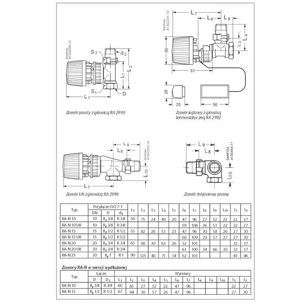 Danfoss Zawór grzejnikowy termostatyczny RA-N20 z nastawą wstępną (013G0015) 3074589 5702420005249