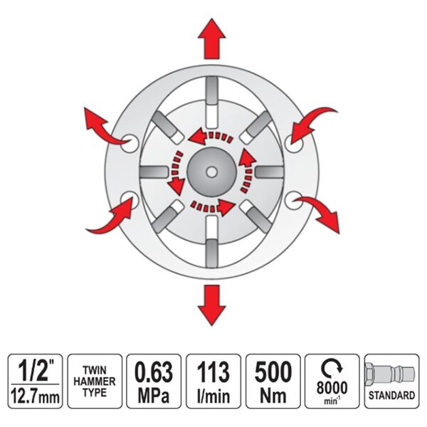 YATO ΑΕΡΟΚΑΣΤΑΝΙΑ ΣΠΑΣΤΗ 1/2'' YT-09510 20009510 ΤΕΜΑΧΙΟ εως 12 άτοκες δόσεις