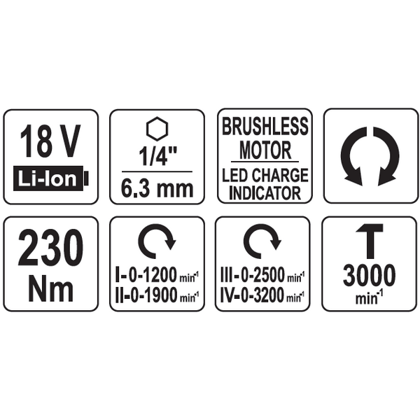 YATO ΠΑΛΜΙΚΟ ΚΑΤΣΑΒΙΔΙ 18V 1/4-230Nm 1X4Ah YT-82798 20182798 ΤΕΜΑΧΙΟ εως 12 άτοκες δόσεις