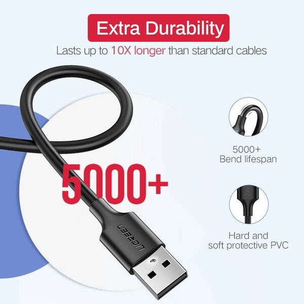 UGREEN micro USB Cable QC 3.0 2.4A 0.5m (Black) 6957303861354