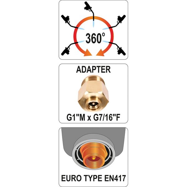 YATO ΦΛΟΓΙΣΤΡΟ YATO YT-36715 20036715 ΤΕΜΑΧΙΟ εως 12 άτοκες δόσεις